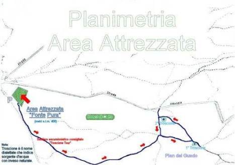 Planimetria
